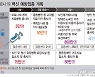 "누가·언제·어디서 맞나" 광주 코로나19 백신 접종 준비 순조