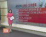 [서학개미 뭐샀나] 부동의 1위 테슬라..애플·TSMC도 집중 매수