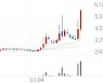 제주은행, +30.00% 상한가