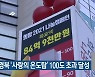 대구·경북 '사랑의 온도탑' 100도 초과 달성
