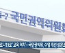 코로나19로 '교육 격차'..국민권익위, 수업 개선 설문조사