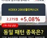 KODEX 200선물인버스2X, 전일대비 5.08% 올라.. 이 시각 620813135주 거래