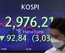 Kospi marks largest daily loss since last August