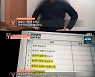 '궁금한 이야기 Y' 순간접착제 차량 테러 사건 '대체 누구일까'