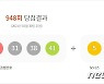 948회 로또 1등 11명 '21.8억씩'..7명은 수동 선택 '대박'