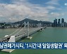 "동남권메가시티, '1시간 내 일일생활권' 목표"