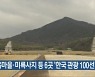 한옥마을·미륵사지 등 6곳 '한국 관광 100선'