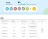 948회 로또 1등 11명.."각 21억9000만원씩"