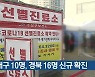 대구 10명, 경북 16명 신규 확진