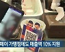 경남 제로페이 가맹점에도 매출액 10% 지원
