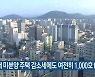 도내 미분양 주택 감소세에도 여전히 1,000호↑