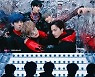 MCND '우당탕' 뮤비 티저, 악동으로 변신