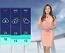 [날씨] 때 이른 여름 더위..주말 비 내리며 한풀 꺾여