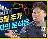 [뭘스트리트 31화] 경제학자의 전망 '이런 식으로 투자하면 삼성전자를 사도 손해 본다'?