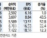 [주목!e해외주식]ASML, 대체불가한 기술력으로 성장 '탄탄'