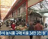 "올 추석 농식품 구매 비용 34만 3천 원"