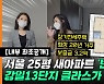 서울 3.2억 새아파트 '반값 전세', 살만한지 들어가 봤더니..