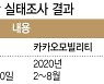 공정위·방통위, 카카오T 조사 착수..'콜몰아주기' 진실은?