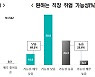 [좌절하는 MZ세대] "원하는 직장도, 부자도 가망없다" 미래 못 찾는 고달픈 청년들