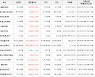 가상화폐 트론 상승세.. 전일대비 +17.39%