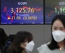 600만 삼성전자 주주 속앓이..한달째 '7만전자' 언제 오를까?