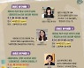 마포구, 도서관에서 '독서의 달' 행사
