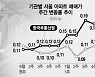 표본따라 널뛰는 정부 집값 통계..이번엔 민간 상승률 2배