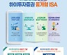하이투자증권, '중개형 ISA' 출시 이벤트