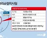 北 순항미사일 발사.."핵능력 보유 가능성..日 전역 타격 가능"