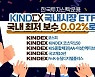한국투신, 국내 ETF 5종 보수율 0.02%로 일괄 인하.."업계 최저"