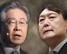 [fn사설] 정치판 고발사주 블랙홀, 정책은 실종