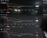 민주당, 가상자산 과세 재검토 시사.. '1년 유예' 의견도