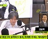 [주진우 라이브] 김남국 "가까이서 본 이재명 후보, 잠 안자고 열공 중..욕 하는 건 한번도 못봐"