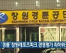 '경륜' 창원레포츠파크 경영평가 최하위권