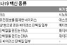 '식물 백신' '붙이는 백신'..신기술 쏟아진다