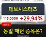데브시스터즈, 상한가 진입.. 최근 주가 반등 흐름