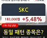 SKC, 상승중 전일대비 +5.48%.. 외국인 기관 동시 순매수 중