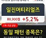 일진머티리얼즈, 전일대비 5.2% 상승.. 최근 주가 반등 흐름