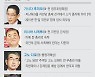 고노, 일 자민당 총재 선거전 독주..유권자 60% "스가와 단절하라"