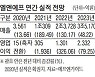 경쟁사 주가 폭등에 덩달아 뛴다..5일새 36% 올랐다