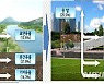김해시, 도심 하천수질개선 비점오염저감 사업 추진