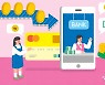 은행 점포, 반년새 80개 사라져..국민·하나 '적극'