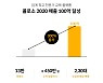 콜로소, 자영업자 교육 서비스 출시 3개월 만에 매출 10억 기록