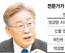 승기잡은 이재명? 호남적자 이낙연?.. 호남의 선택은