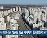 "세종시 이전기관 직원들 특공 시세차익 총 6,803억 원"