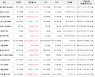 가상화폐 플로우 26,950원(+13.71%) 거래중