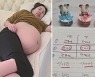 '삼둥이 임신' 황신영..안아준·아서·아영