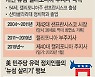 '뉴섬 살리기' 오바마·해리스 이어 바이든도 합류