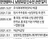 "매각의지" 여부가 소송전 최대변수
