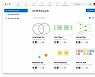 줌, 차세대 커뮤니케이션 점화할 혁신 제품 및 기능 발표